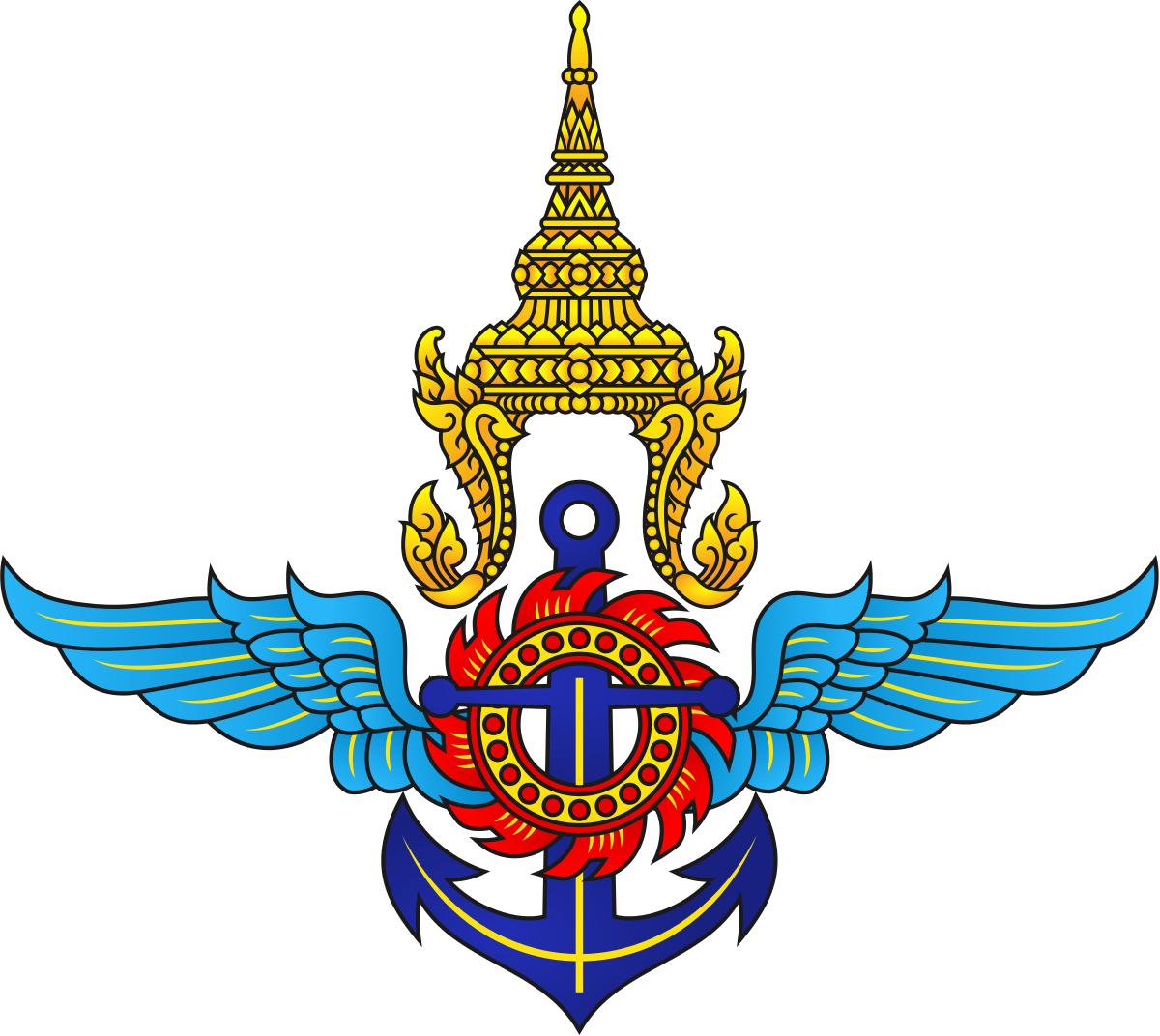 กระทรวงกลาโหม